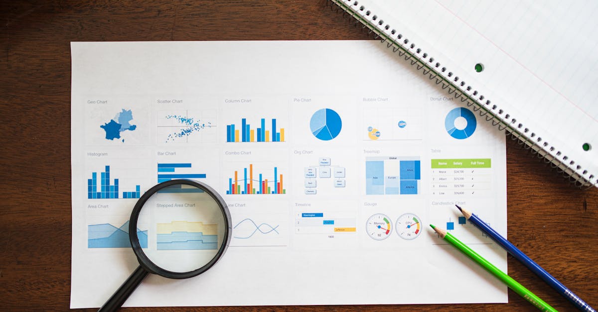 découvrez les stratégies et conseils essentiels pour réussir votre business development, booster votre croissance et identifier de nouvelles opportunités commerciales efficacement.